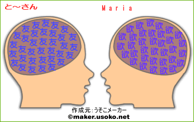と〜さん&Maria